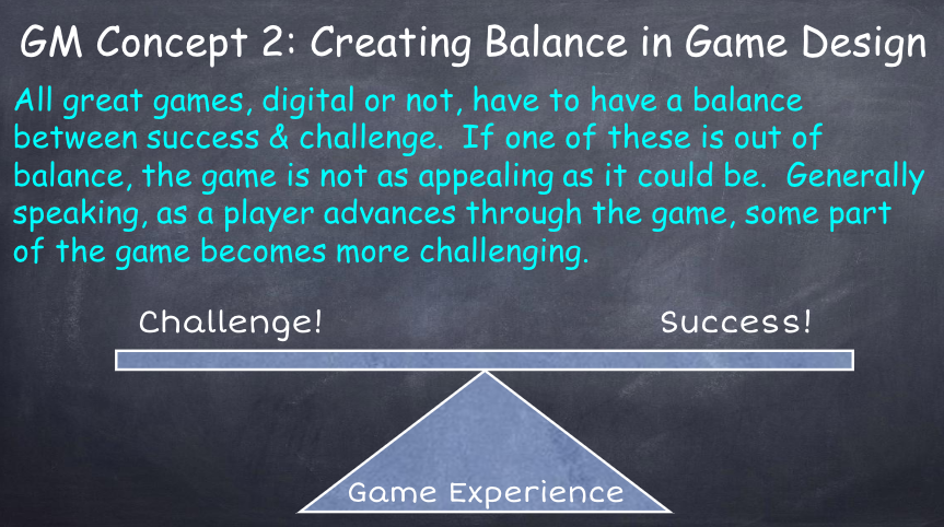 game design  Learning Experiences